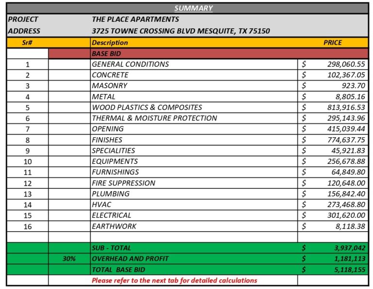 ESTIMATE - THE PLACE APARTMENTS 3725 TOWNE CROSSING BLVD MESQUITE, TX 75150_page-0001