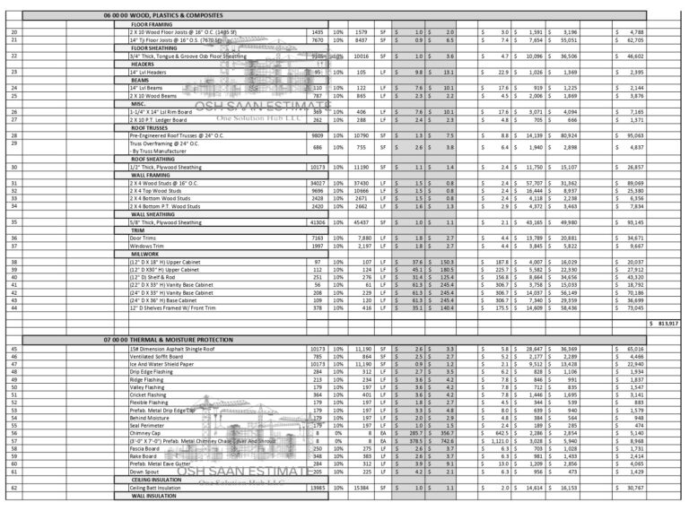 ESTIMATE - THE PLACE APARTMENTS 3725 TOWNE CROSSING BLVD MESQUITE, TX 75150_page-0004